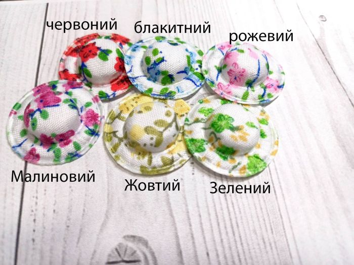 Капелюшок. Діаметр 2,8 см. Блакитний